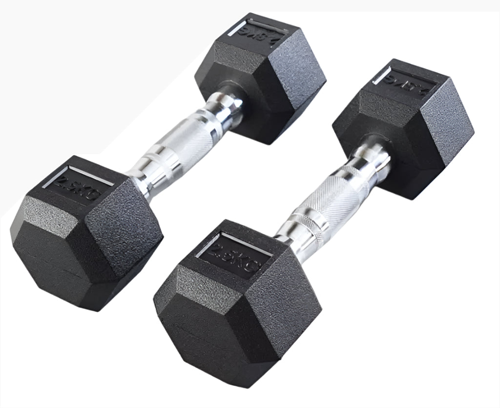 WEIGHT BUNDLE & RACKS  (With Single Kettlebells) - Core Dynamix